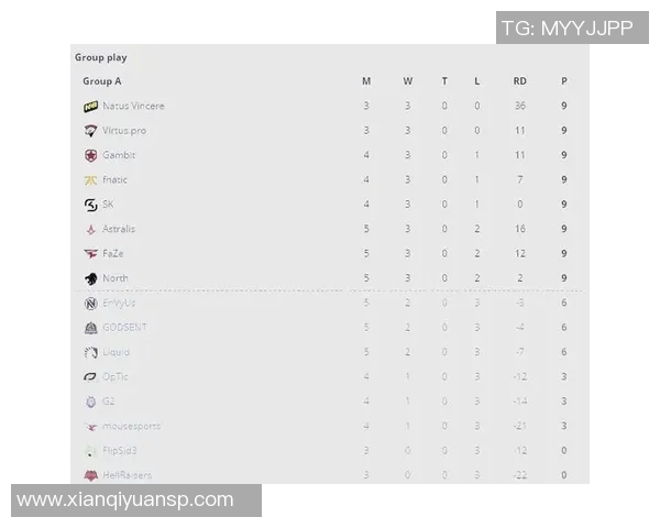 dotati7比赛表-关于Dotati7比赛表的深度解析-dotati7比赛表
